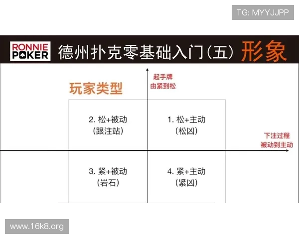 凯发梭哈德州扑克:最新版本玩法介绍与线上线下对战技巧 凯发梭哈德州扑克:最新版本玩法介绍与线上线下对战技巧