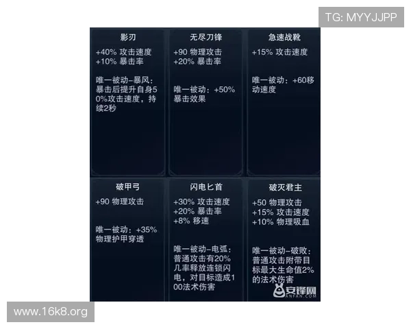 如何在极速炸金花中快速提升胜率的实用技巧与策略分析 如何在极速炸金花中快速提升胜率的实用技巧与策略分析