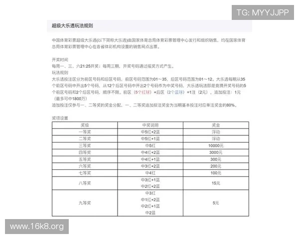 凯发K8世界杯下注：2024年世界杯赛事投注指南与风险控制策略