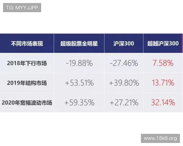 K8体育网玩法技巧大全：专家推荐的投注技巧与风险控制策略