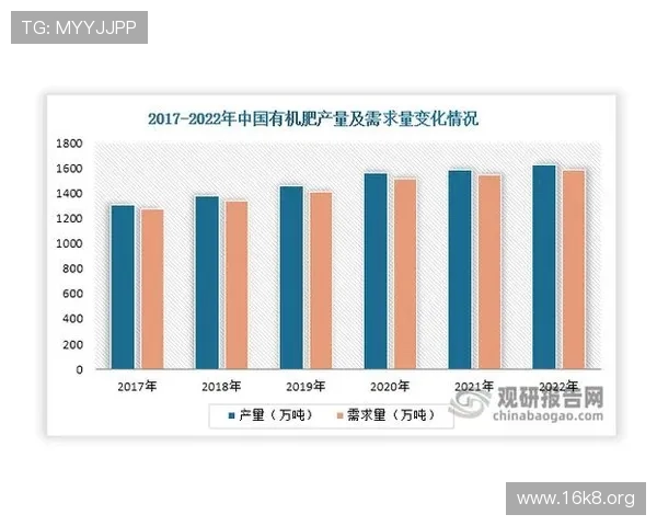 凯发实业有限公司在行业中的竞争优势与未来发展战略分析