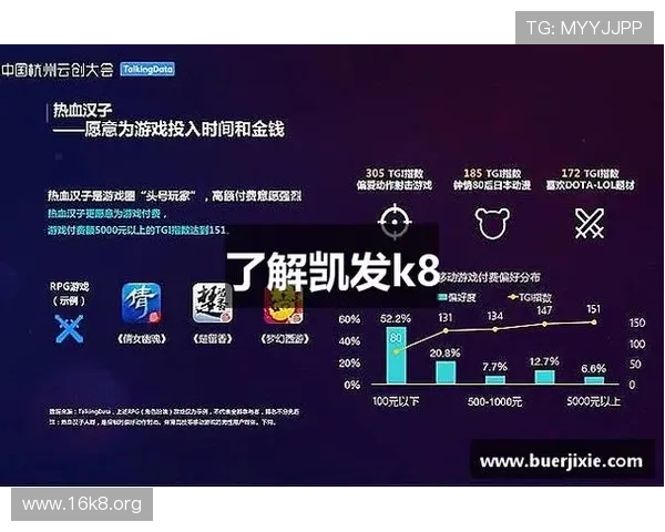 凯发K8真人版全站登录流程详解,轻松解决登录难题提升游戏体验 凯发K8真人版全站登录流程详解,轻松解决登录难题提升游戏体验