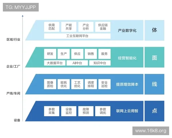 凯发网址登录平台介绍,全面解析其优势与用户使用指南 凯发网址登录平台介绍,全面解析其优势与用户使用指南