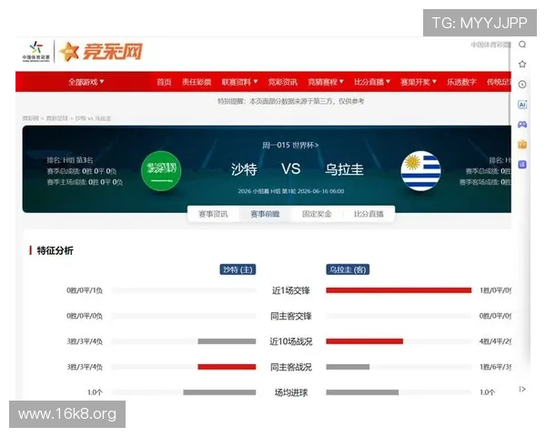 沙特对乌拉圭比赛控球率分析与比赛表现详解 沙特对乌拉圭比赛控球率分析与比赛表现详解